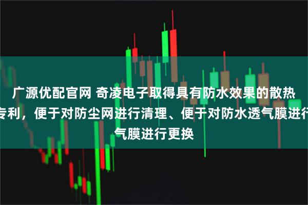 广源优配官网 奇凌电子取得具有防水效果的散热风扇专利,便于对防尘网进行清理、便于对防水透气膜进行更换