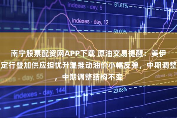 南宁股票配资网APP下载 原油交易提醒：美伊谈判不确定行叠加供应担忧升温推动油价小幅反弹，中期调整结构不变